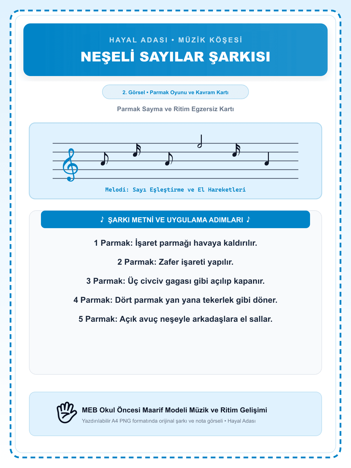 Parmak Sayma ve Ritim Egzersiz Kartı